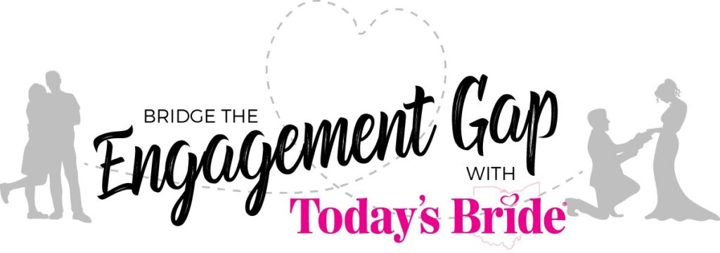 Engagement Gap Marketing